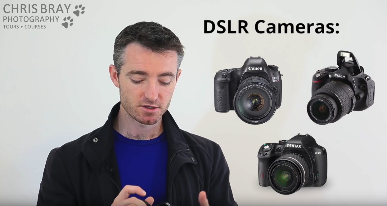 DSLR